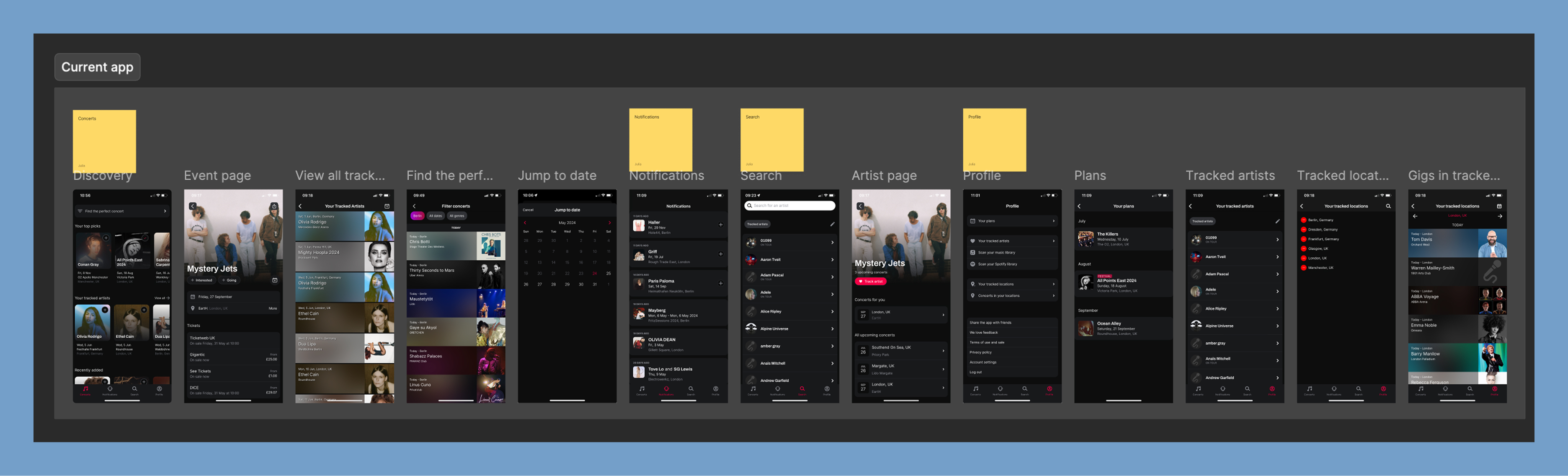 App audit mapping where attendance mechanisms were present and absent across the product